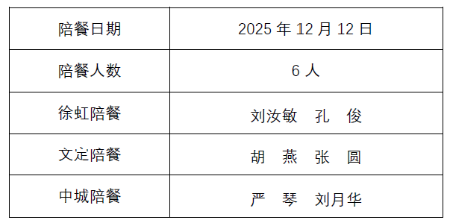 屏幕截图 2025-12-12 081932_resized.png